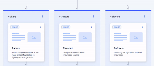 Complex_Add_Section.gif