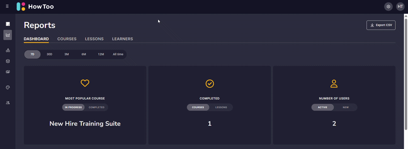 Dashboard overview.gif